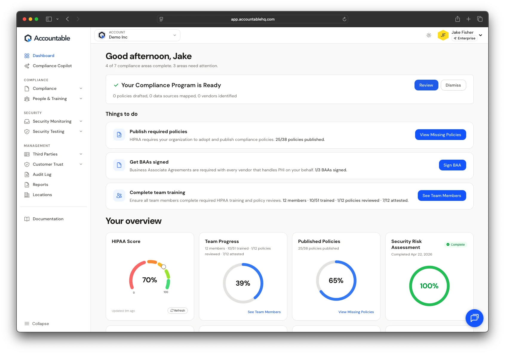 Accountable dashboard showing the personalized greeting, status banner, Things to do list, and overview widgets for HIPAA Score, Team Progress, Published Policies, and Security Risk Assessment