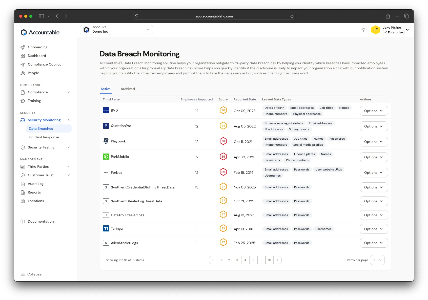 Data Breach Monitoring