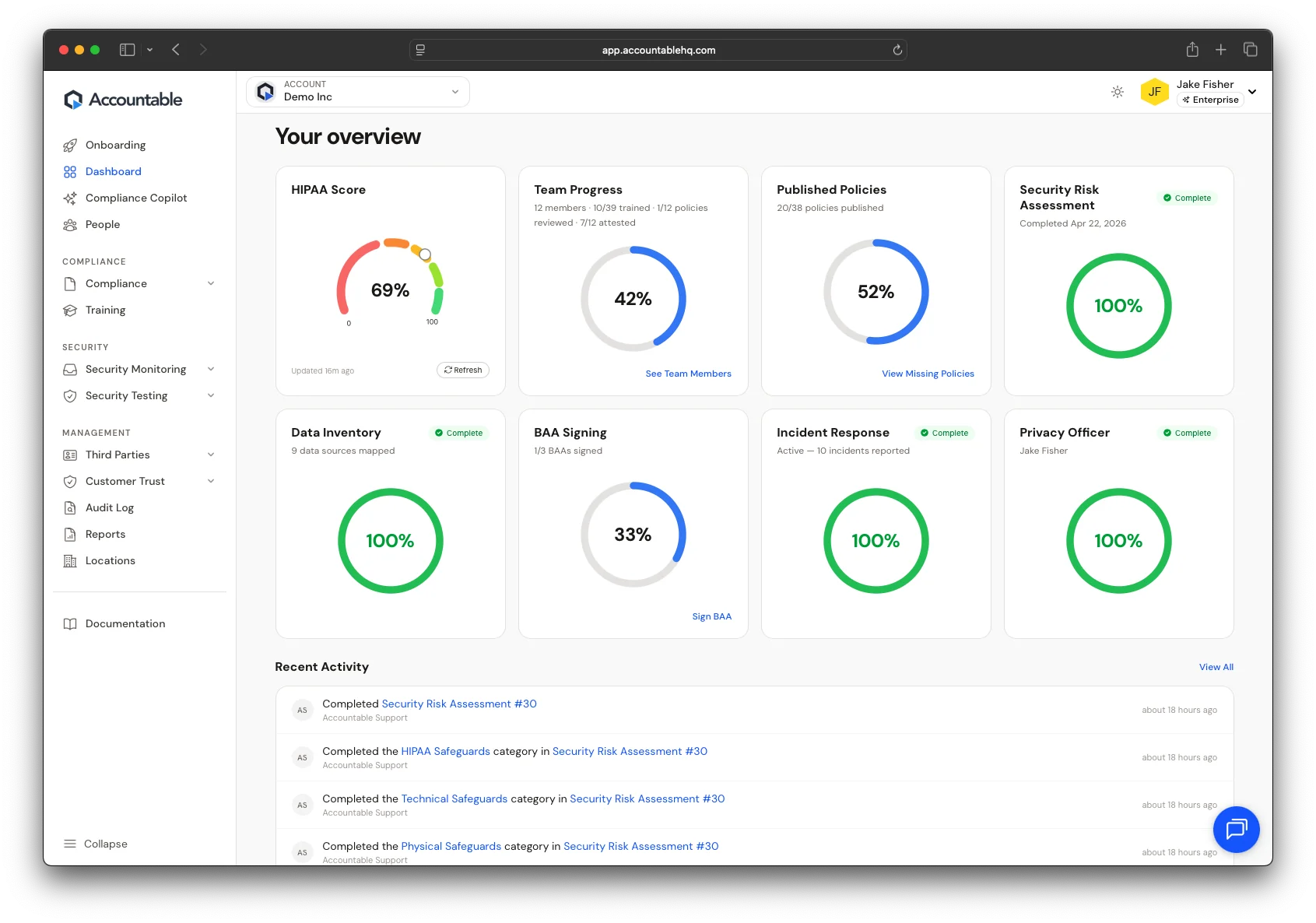 HIPAA Compliance Automation Software