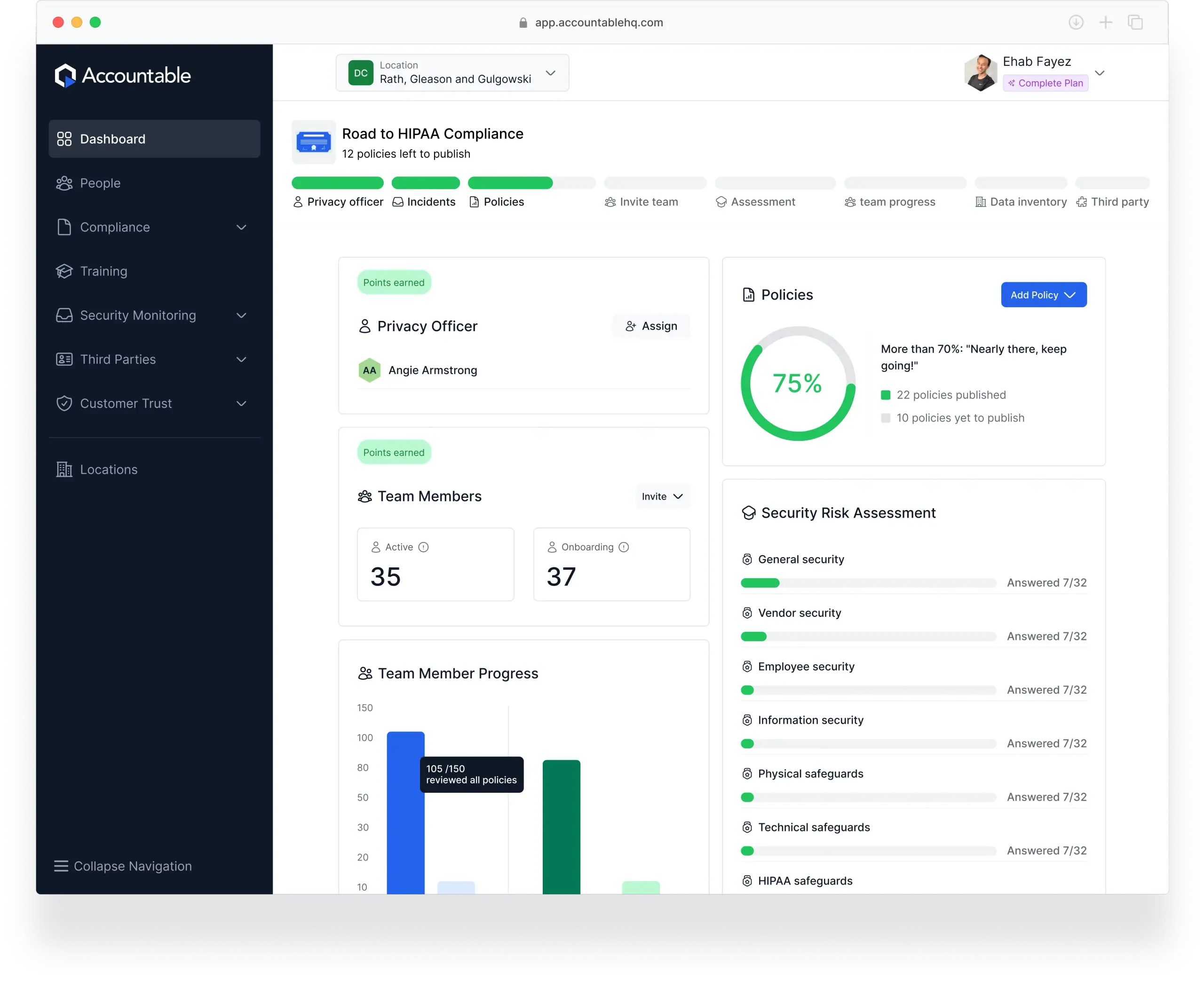 HIPAA Compliance Automation Software