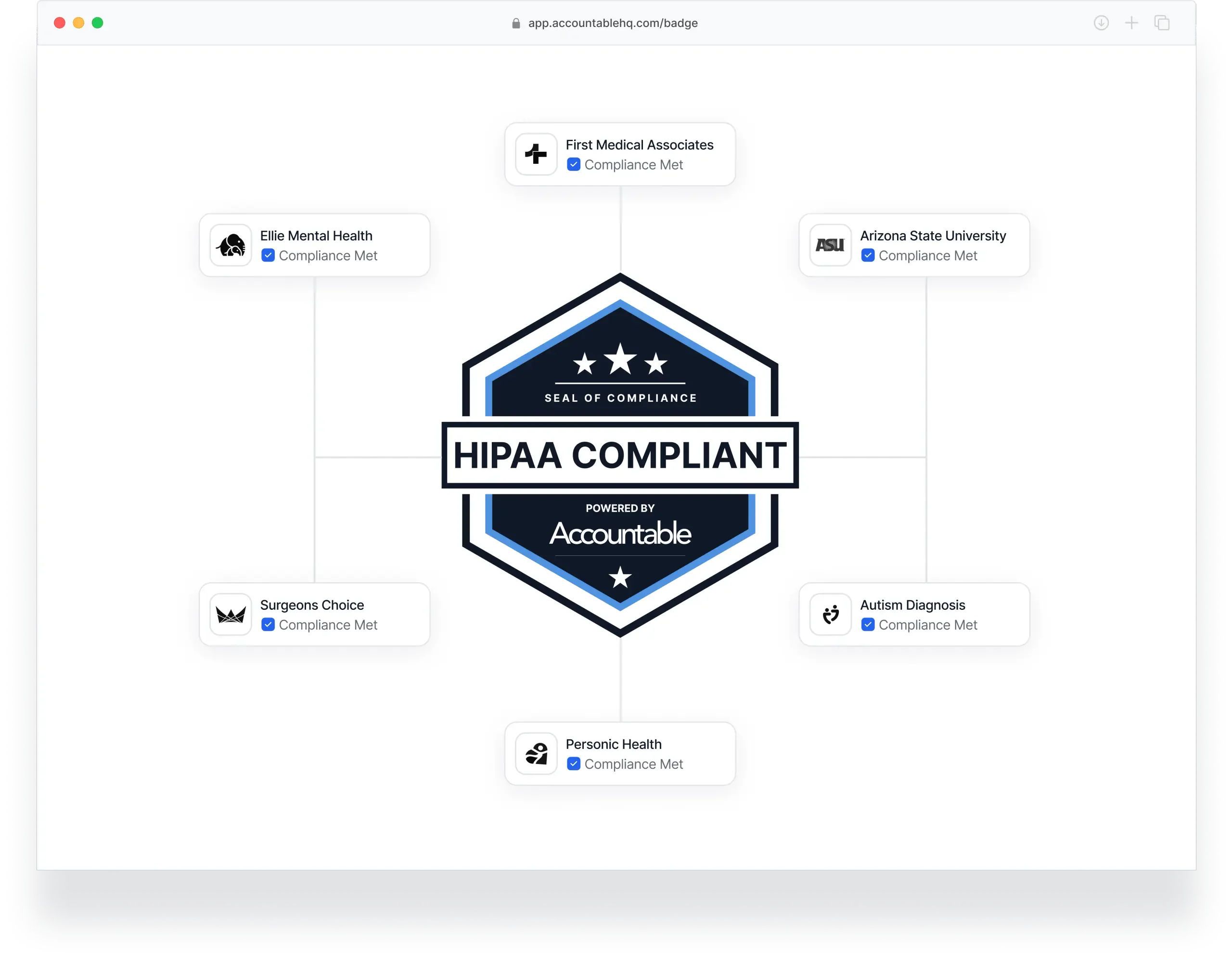 HIPAA Seal Of Compliance