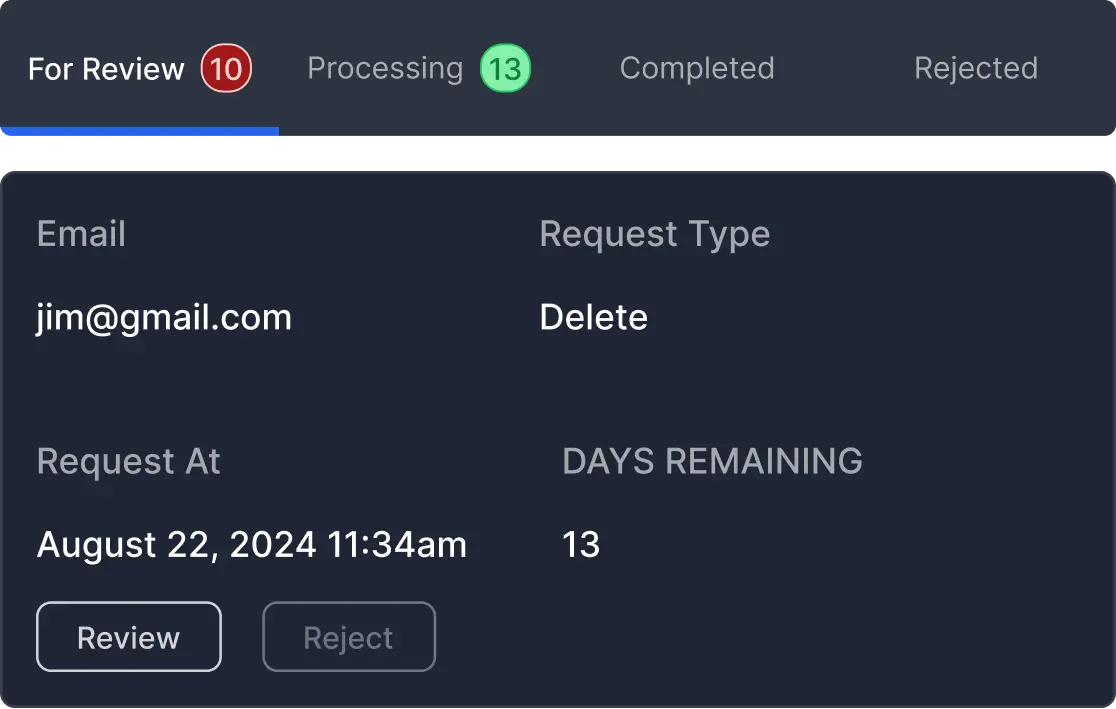 Preview of Enhance Transparency & Compliance