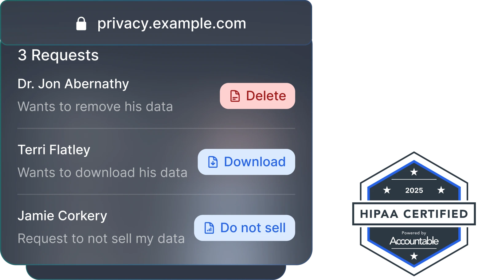 Preview of Demonstrate transparency and compliance with a fully customizable Privacy Center