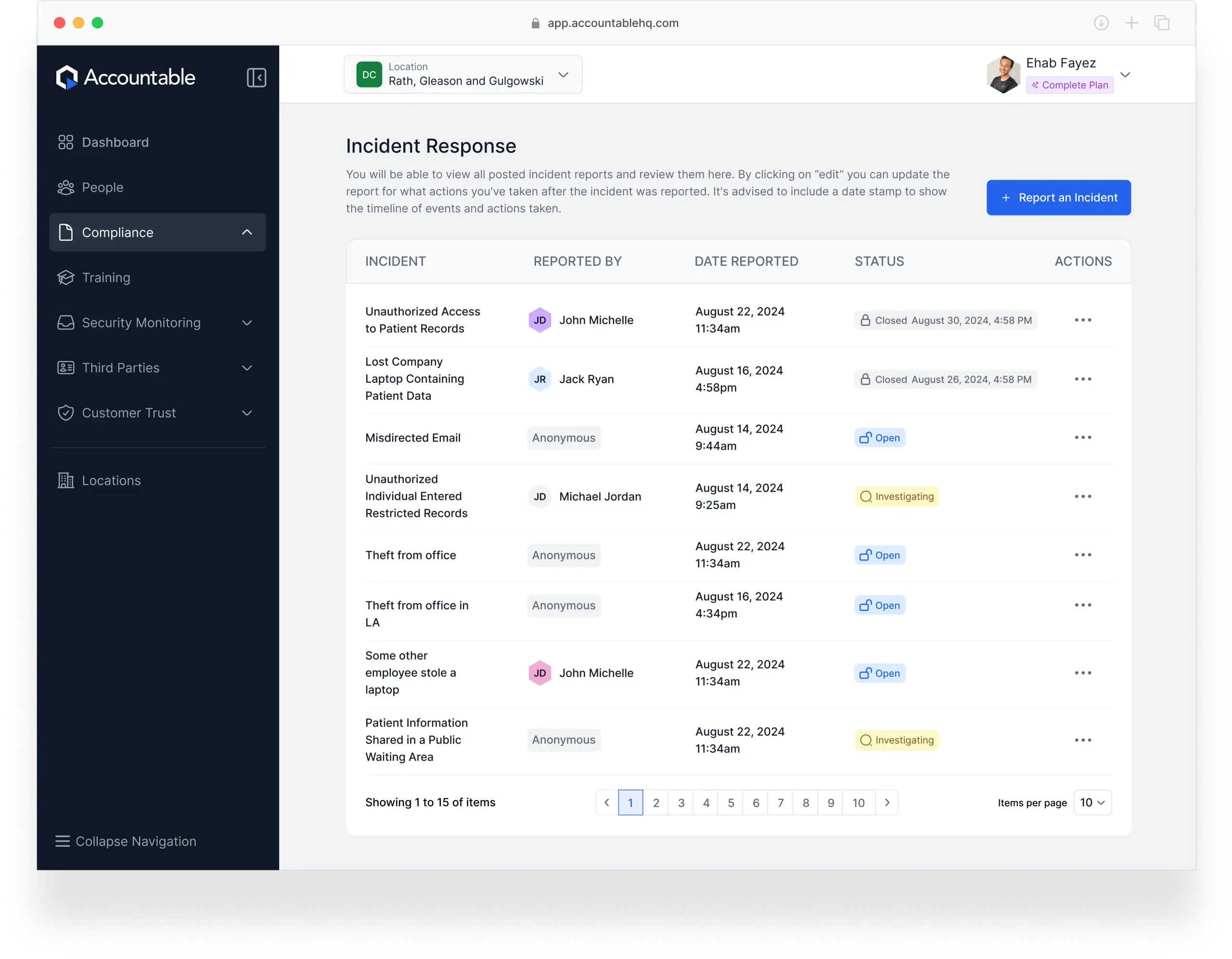 Privacy Incident Management Software